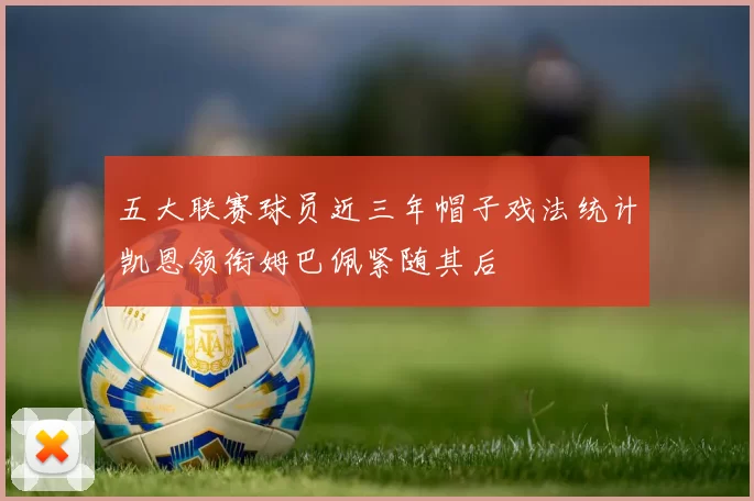 五大联赛球员近三年帽子戏法统计凯恩领衔姆巴佩紧随其后